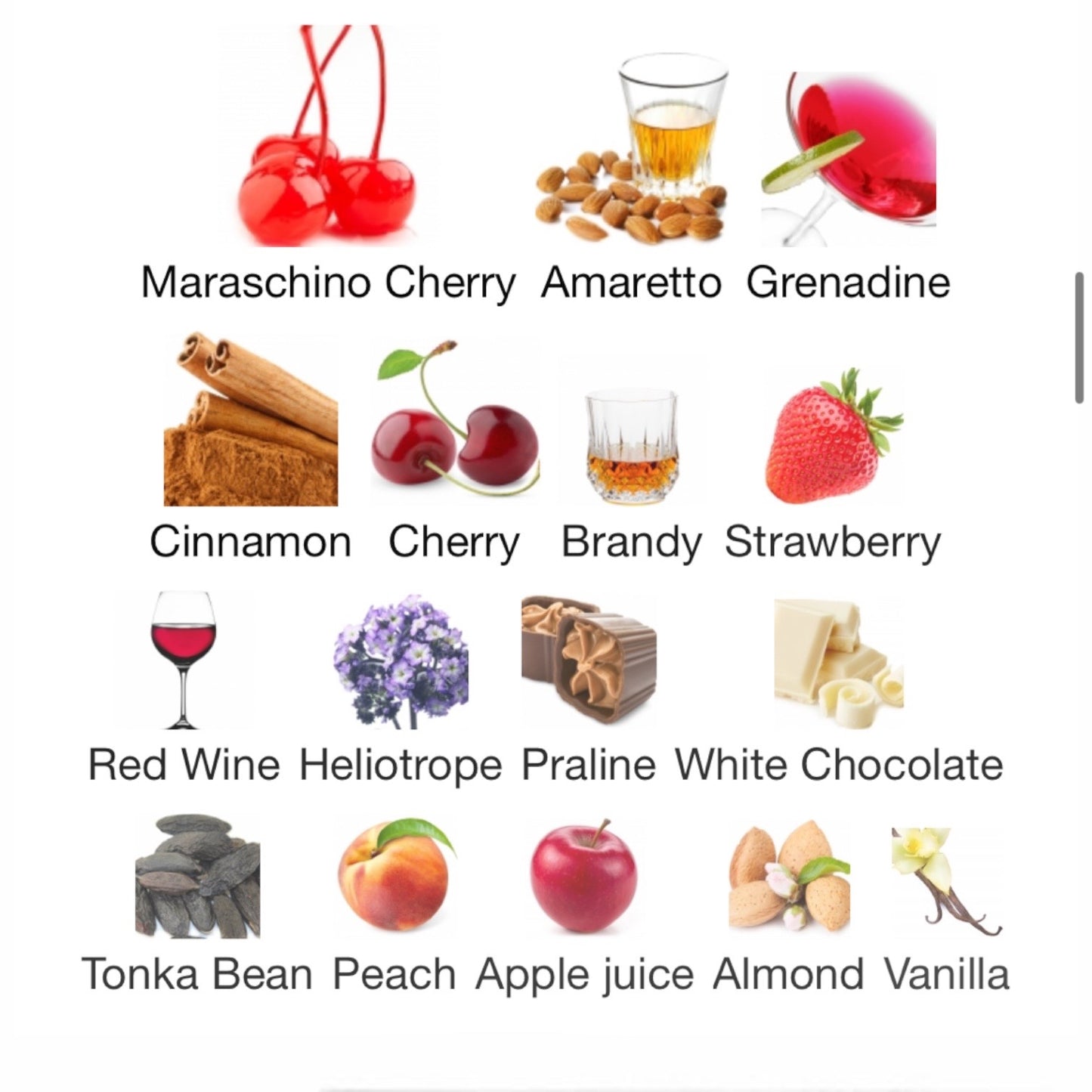 Cherry Amaretto by Strangers Parfumerie Eau de Parfum