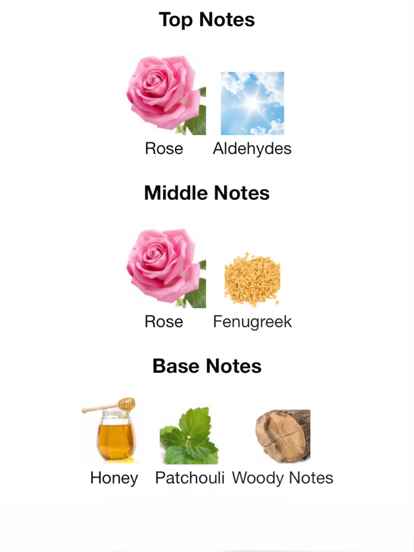 Rose Barbare by Guerlain Eau de Parfum