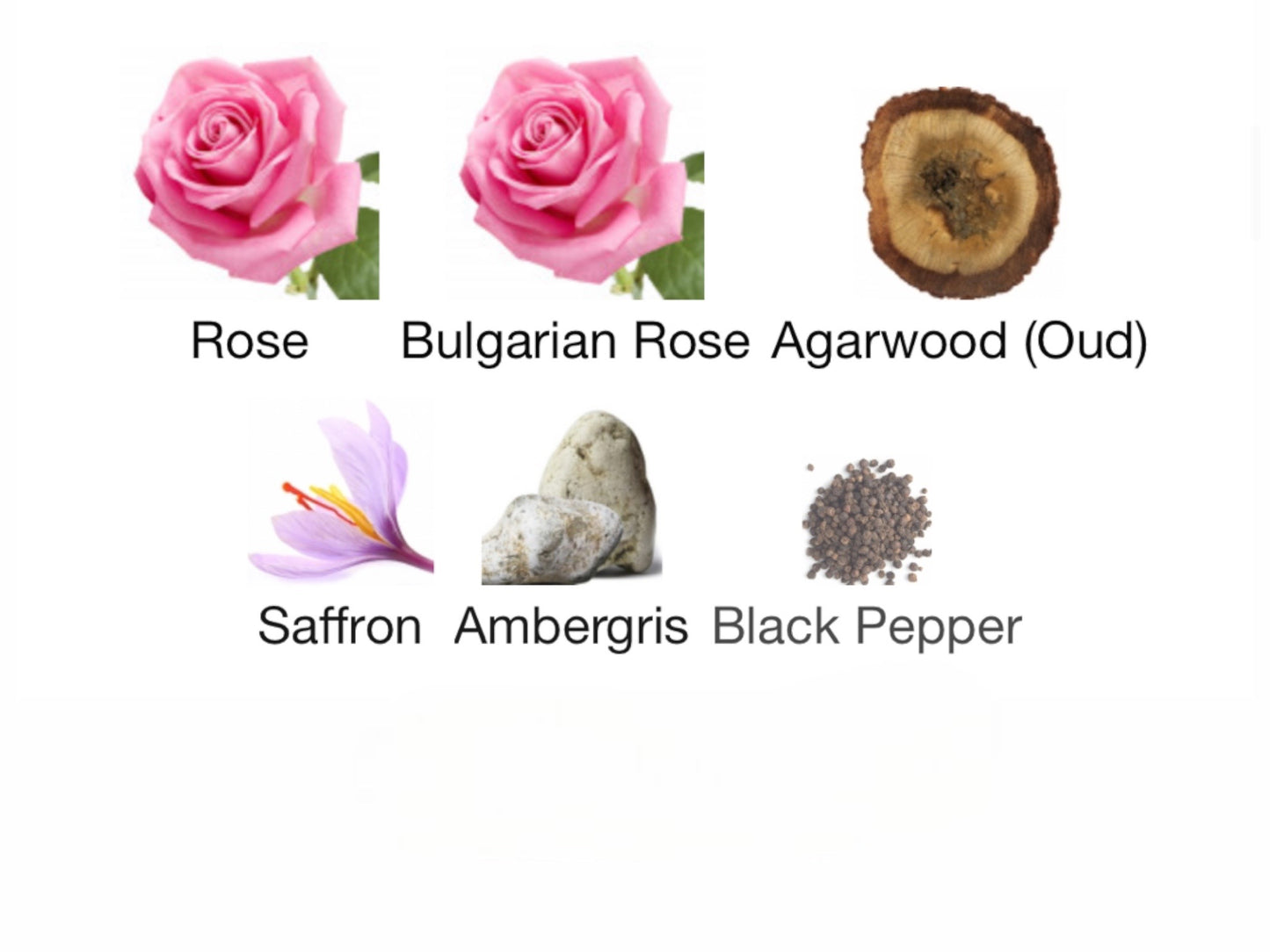 Les Sables Roses by Louis Vuitton Eau de Parfum