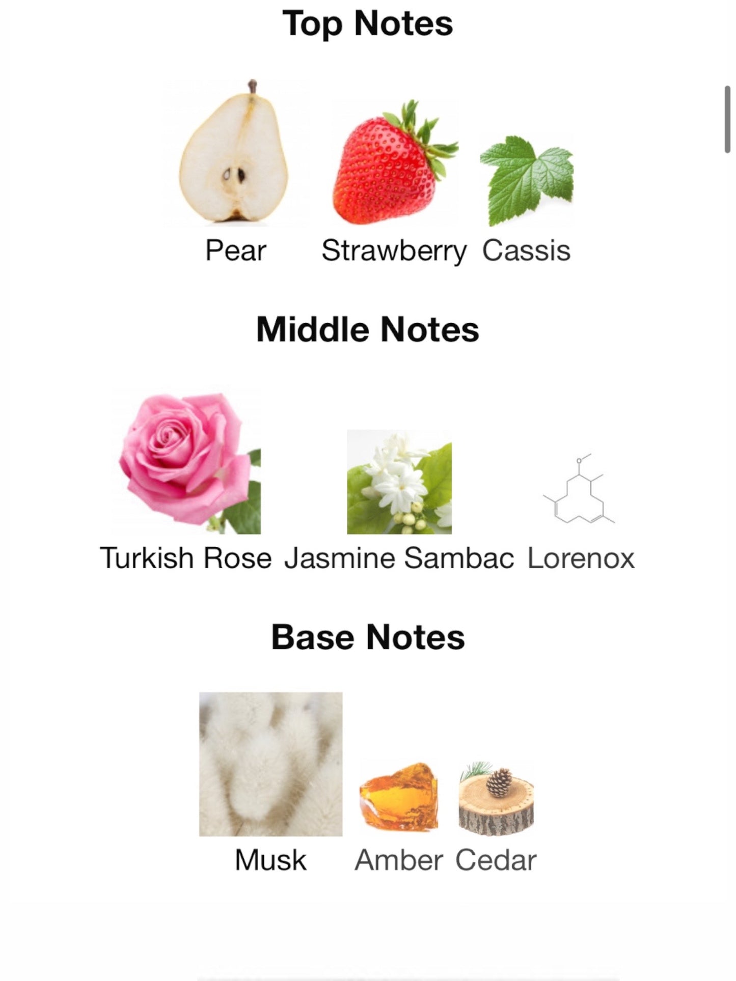 Bouquet de Hongrie by BDK Parfums Eau de Parfum