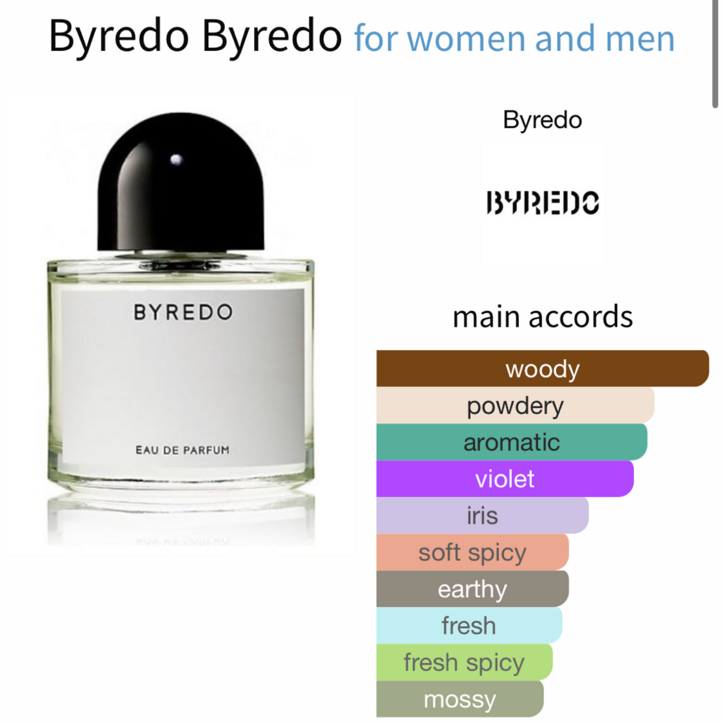 Byredo Eau de parfum