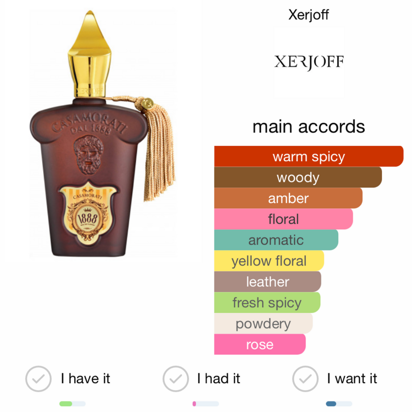 XERJOFF Casamorati 1888 1888 Eau De Parfum