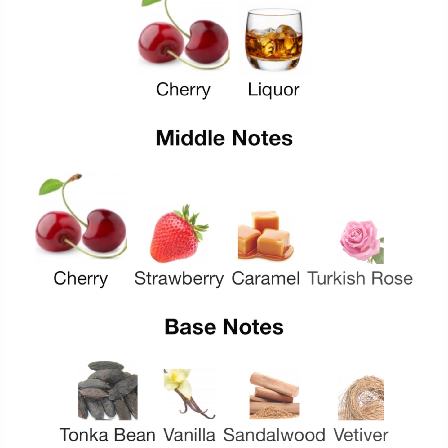 Wet Cherry Liquor by Bohoboco Eau de Parfum