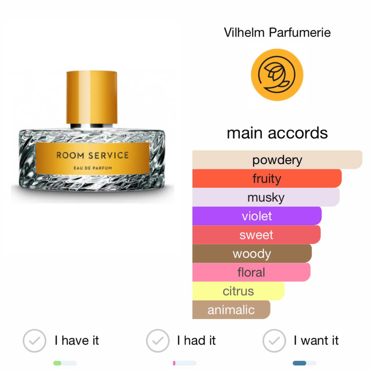 Room Service by Vilhelm Parfumerie Eau de Parfum