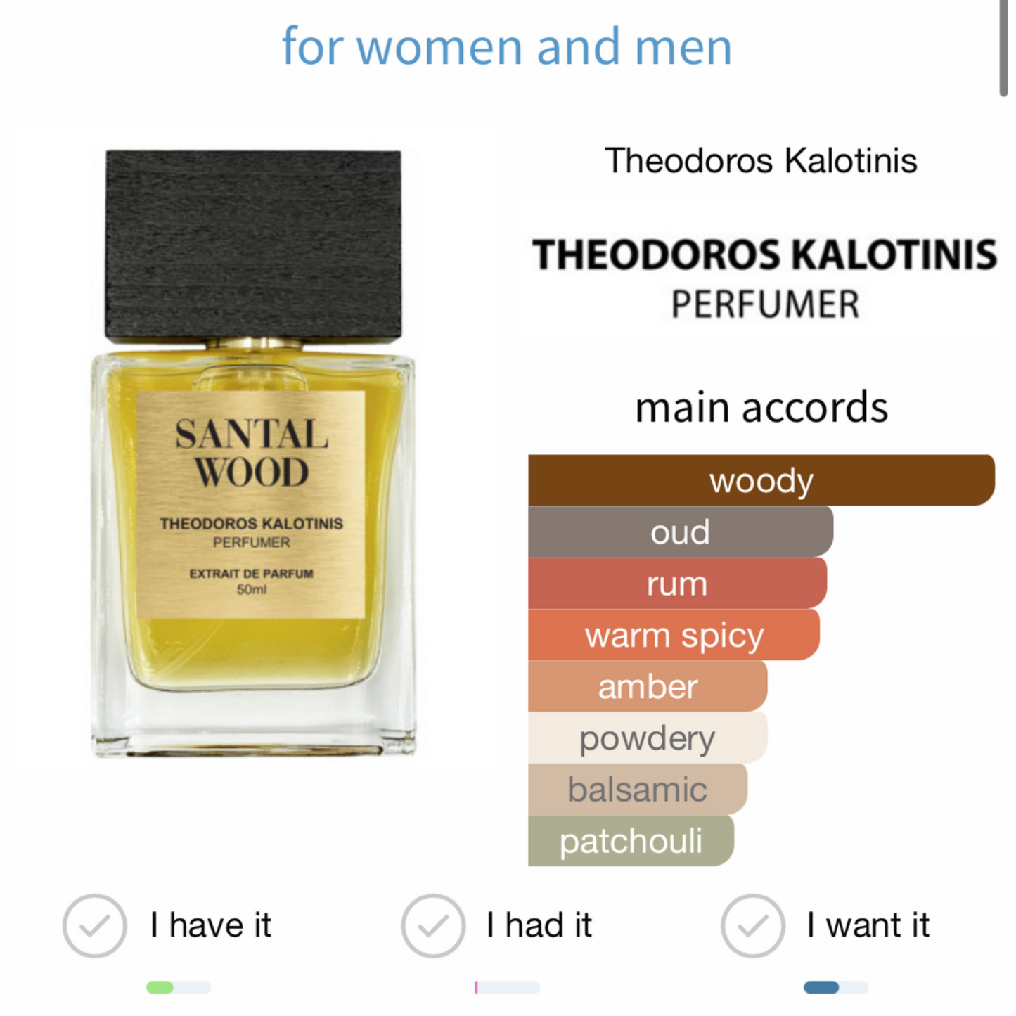 SANTAL WOOD EXTRAIT DE PARFUM THEODOROS KALOTINIS PERFUMER