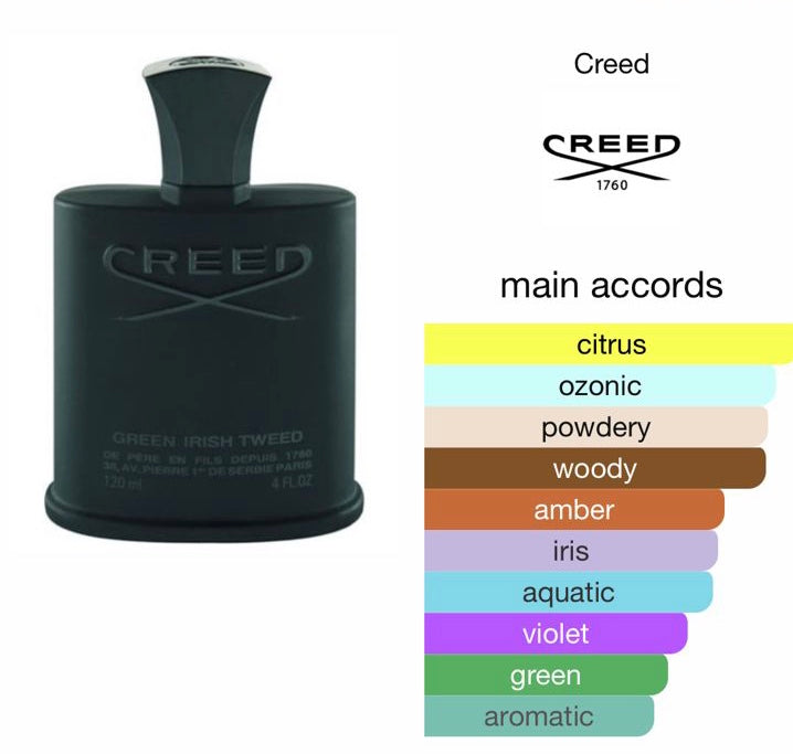 Creed Green Irish Tweed Eau de Parfum