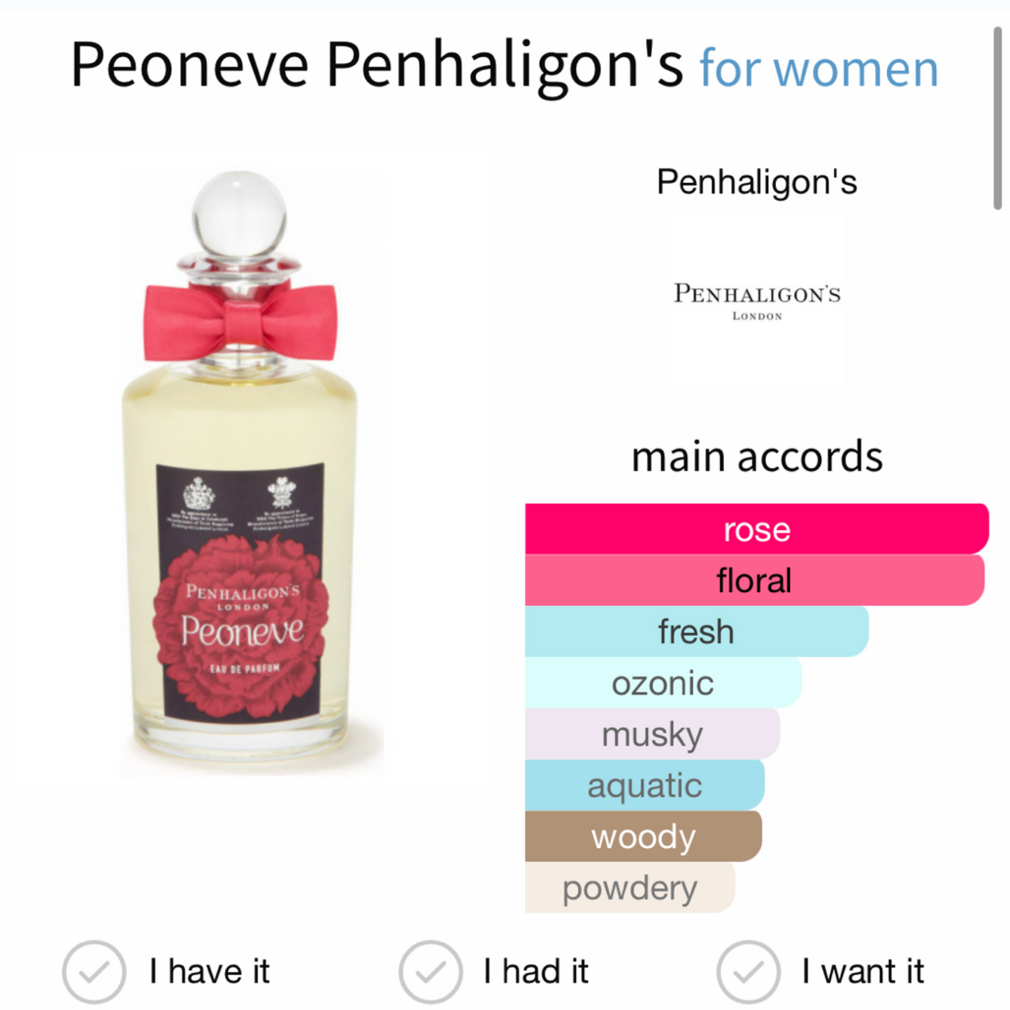 Peoneve by Penhaligon's Eau de Parfum