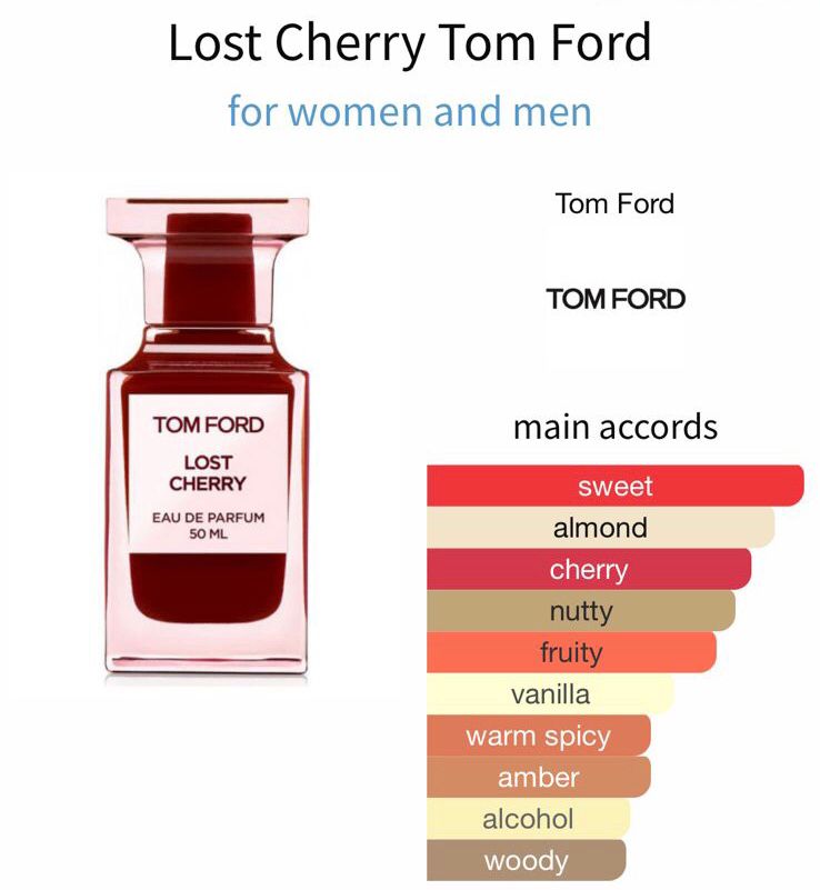 Tom Ford Lost Cherry Eau de Parfum