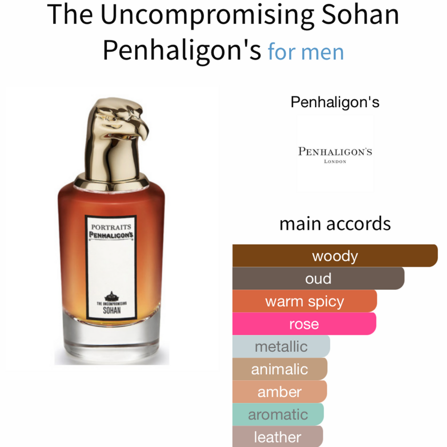 The Uncompromising Sohan by Penhaligon's