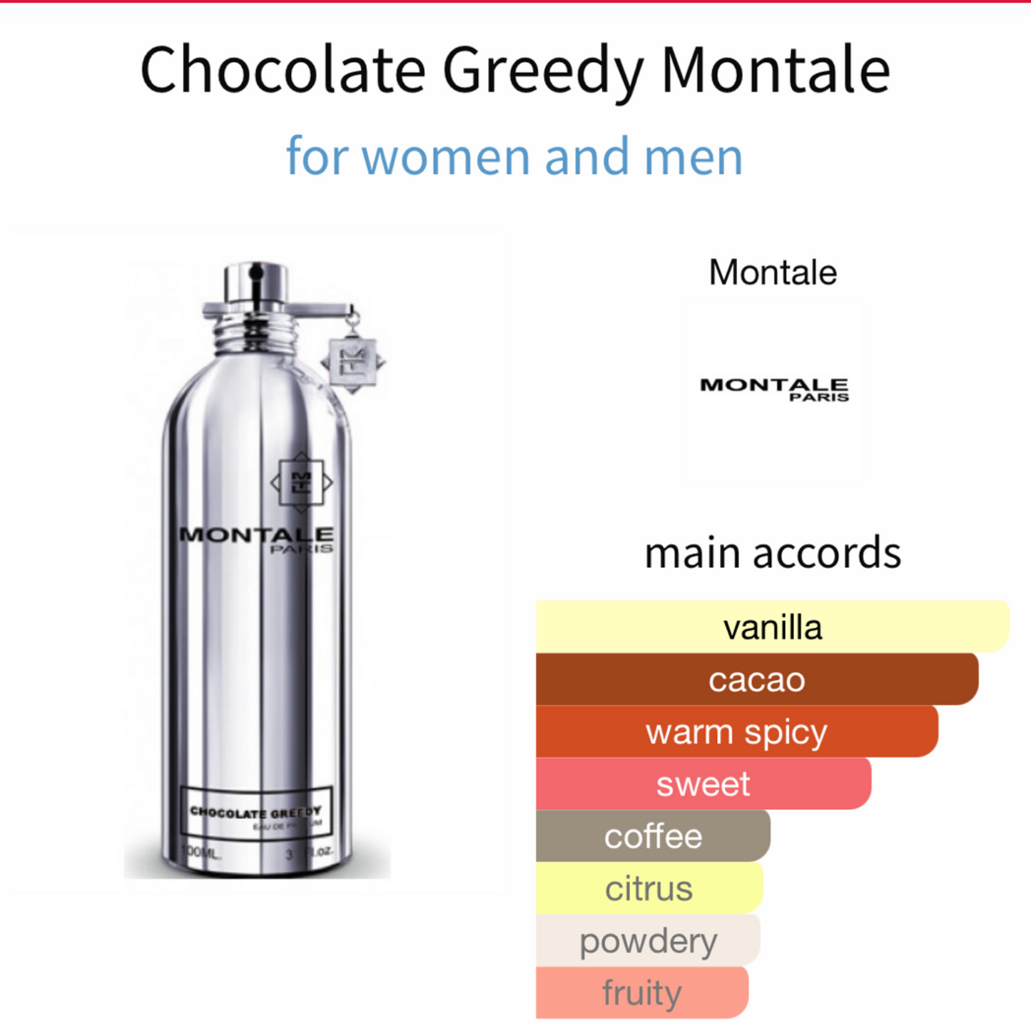 MONTALE Chocolate Greedy Eau de Parfum