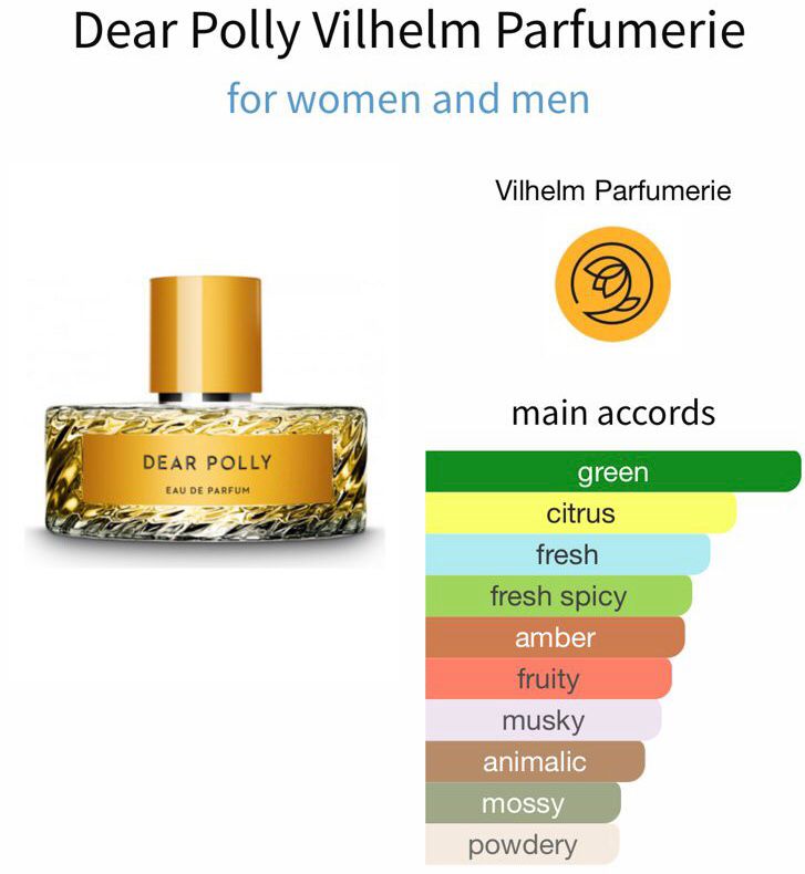 Dear Polly by Vilhelm Parfumerie Eau de Parfum