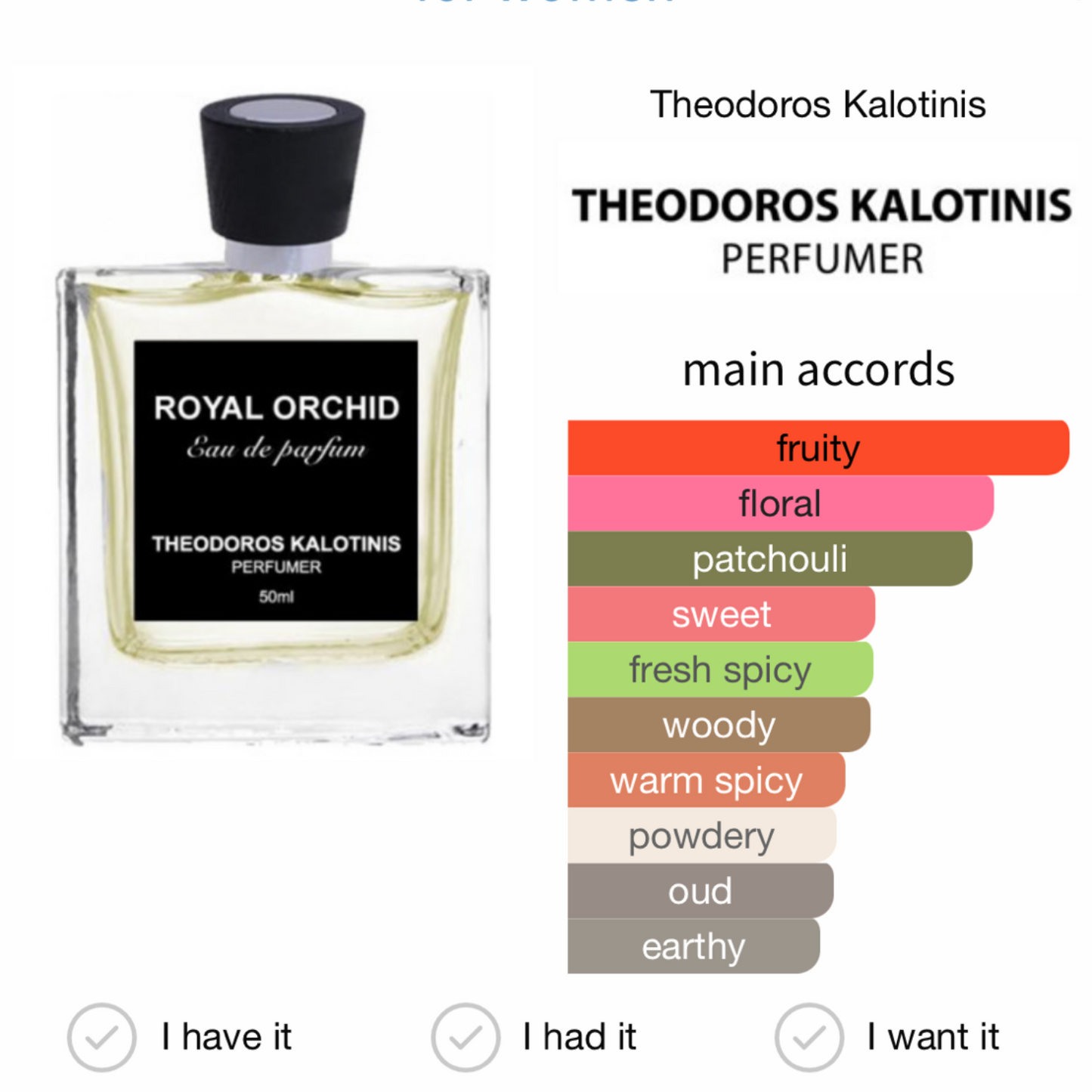 Royal Orchid EAU DE PARFUM by Theodoros Kalotinis