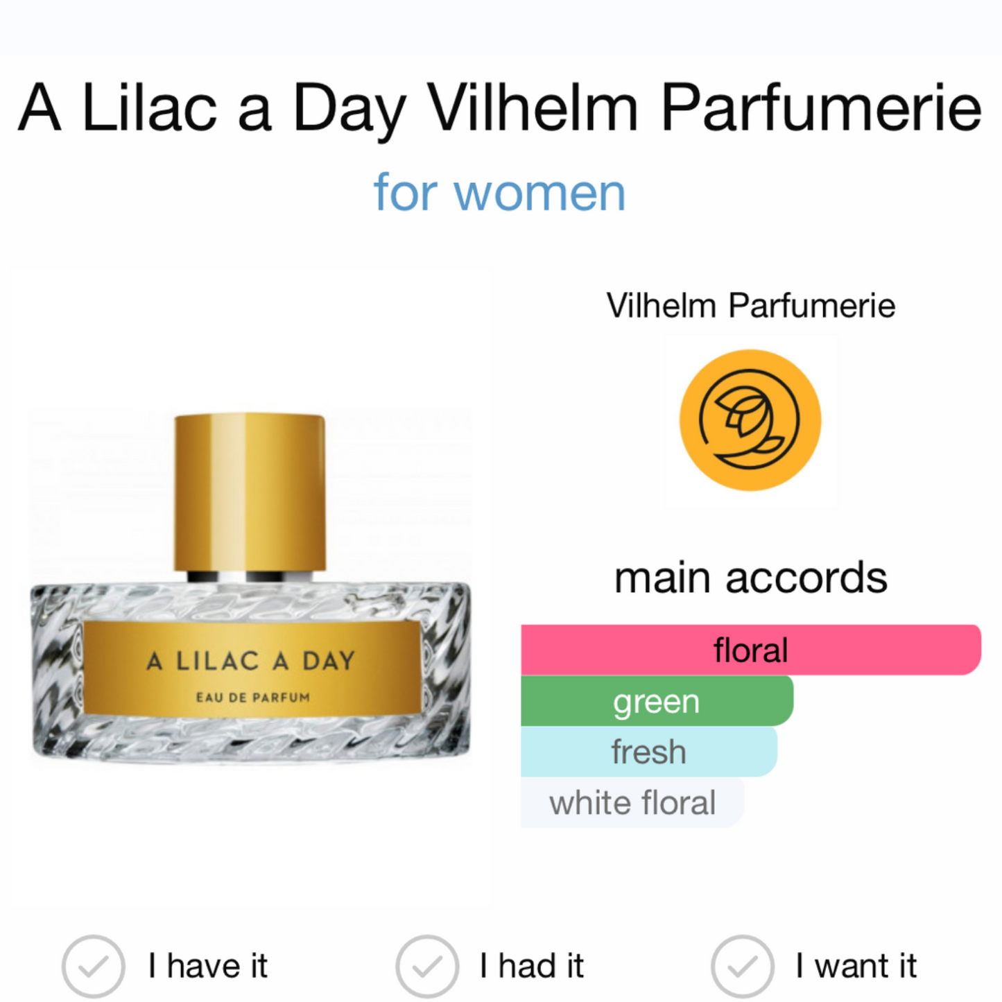 A Lilac Day by Vilhelm Parfumerie Eau de Parfum