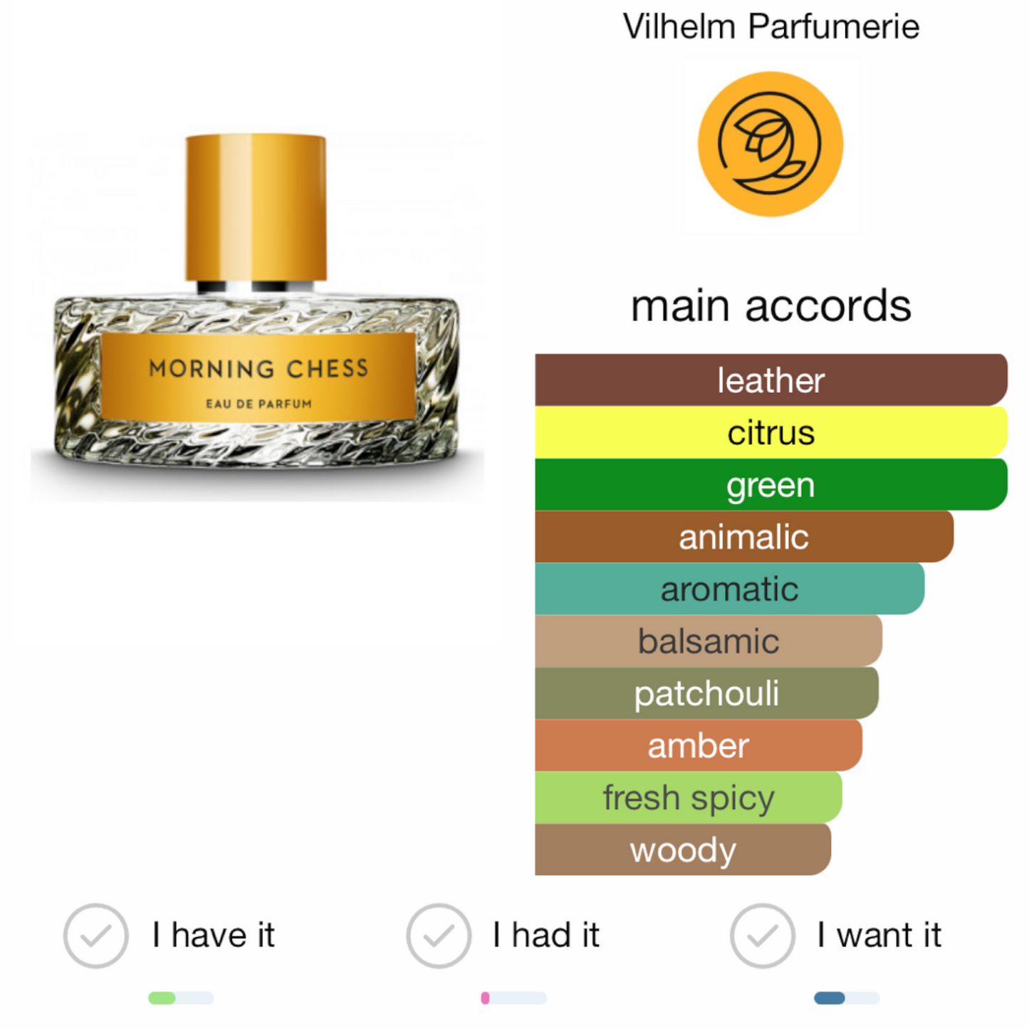 Morning Chess by Vilhelm Parfumerie Eau de Parfum