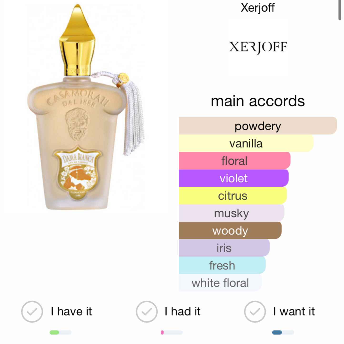 XERJOFF Casamorati Dama Bianca Eau De Parfum