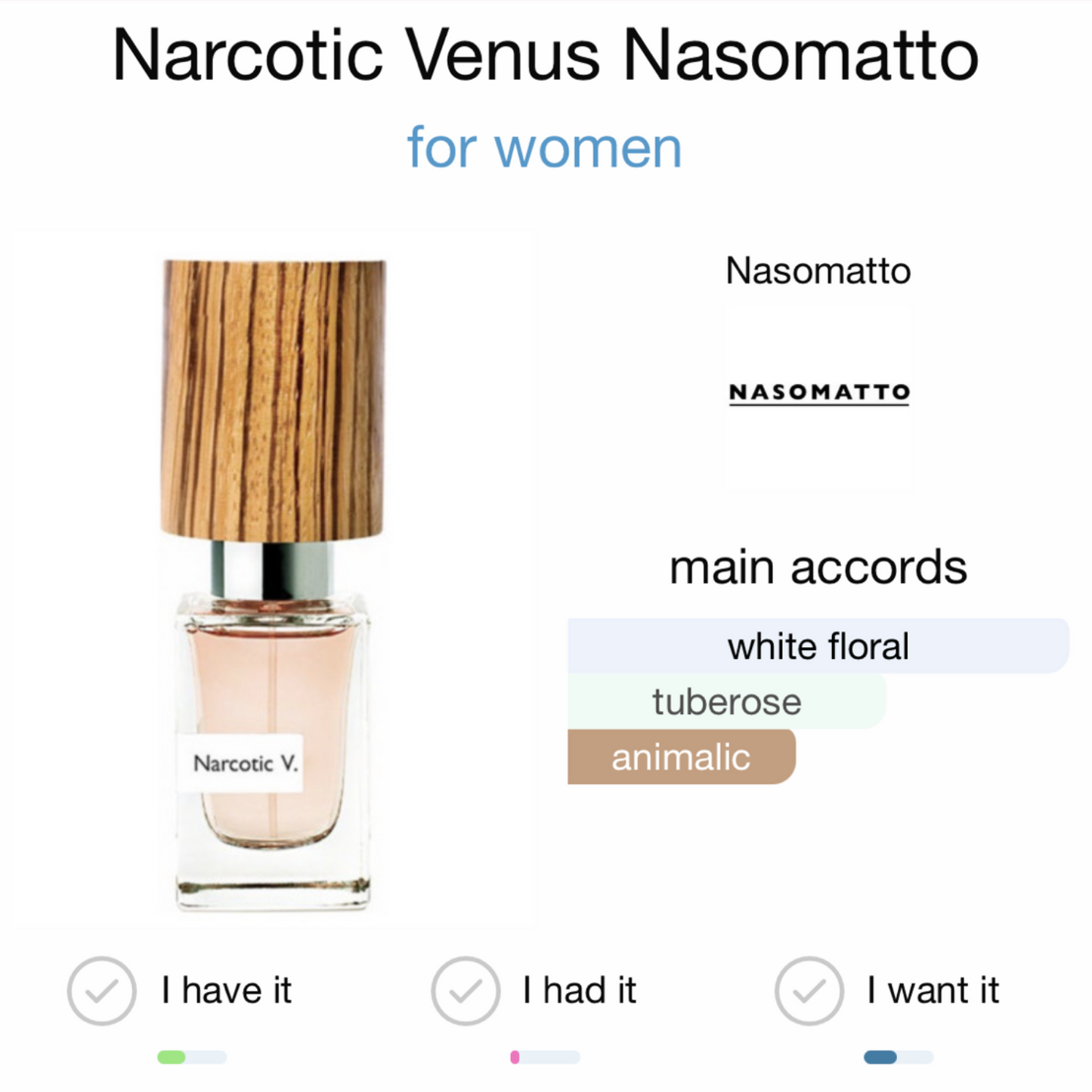 Narcotic Venus Nasomatto