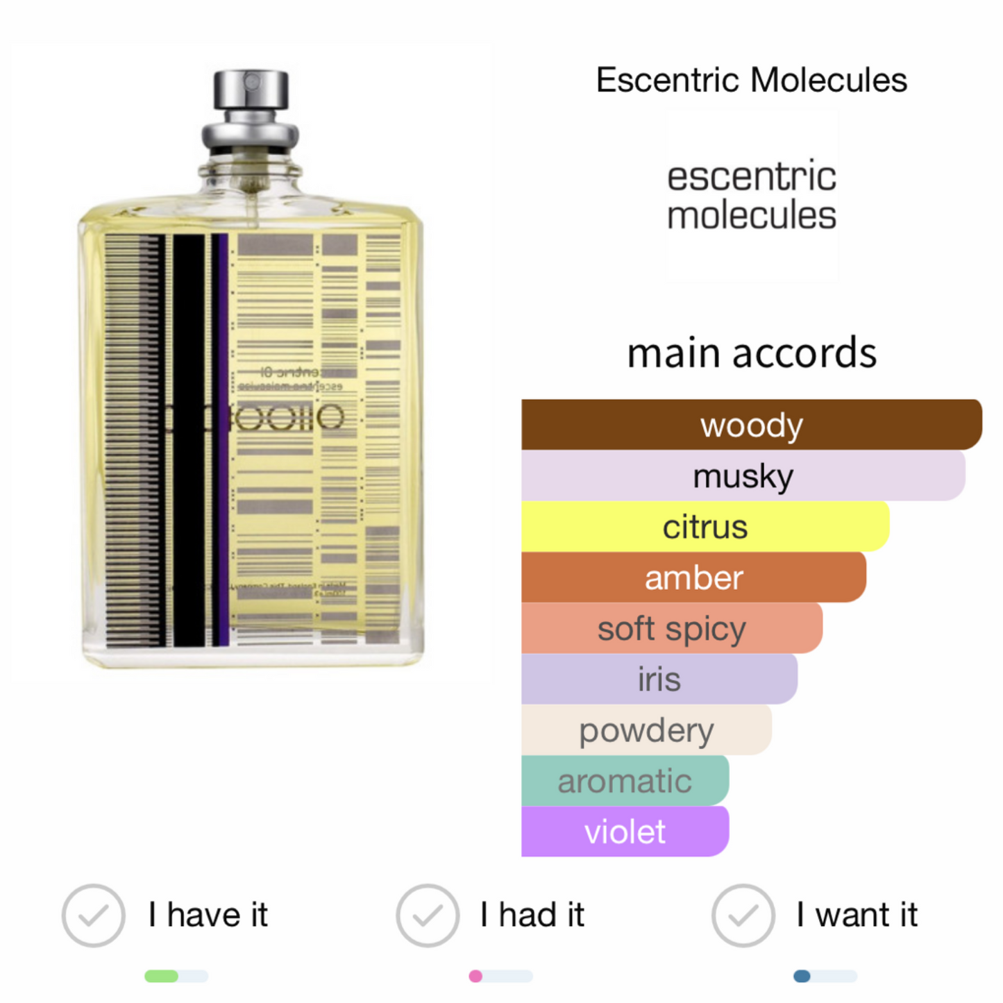 Escentric 01 by Escentric Molecules Eau de parfum