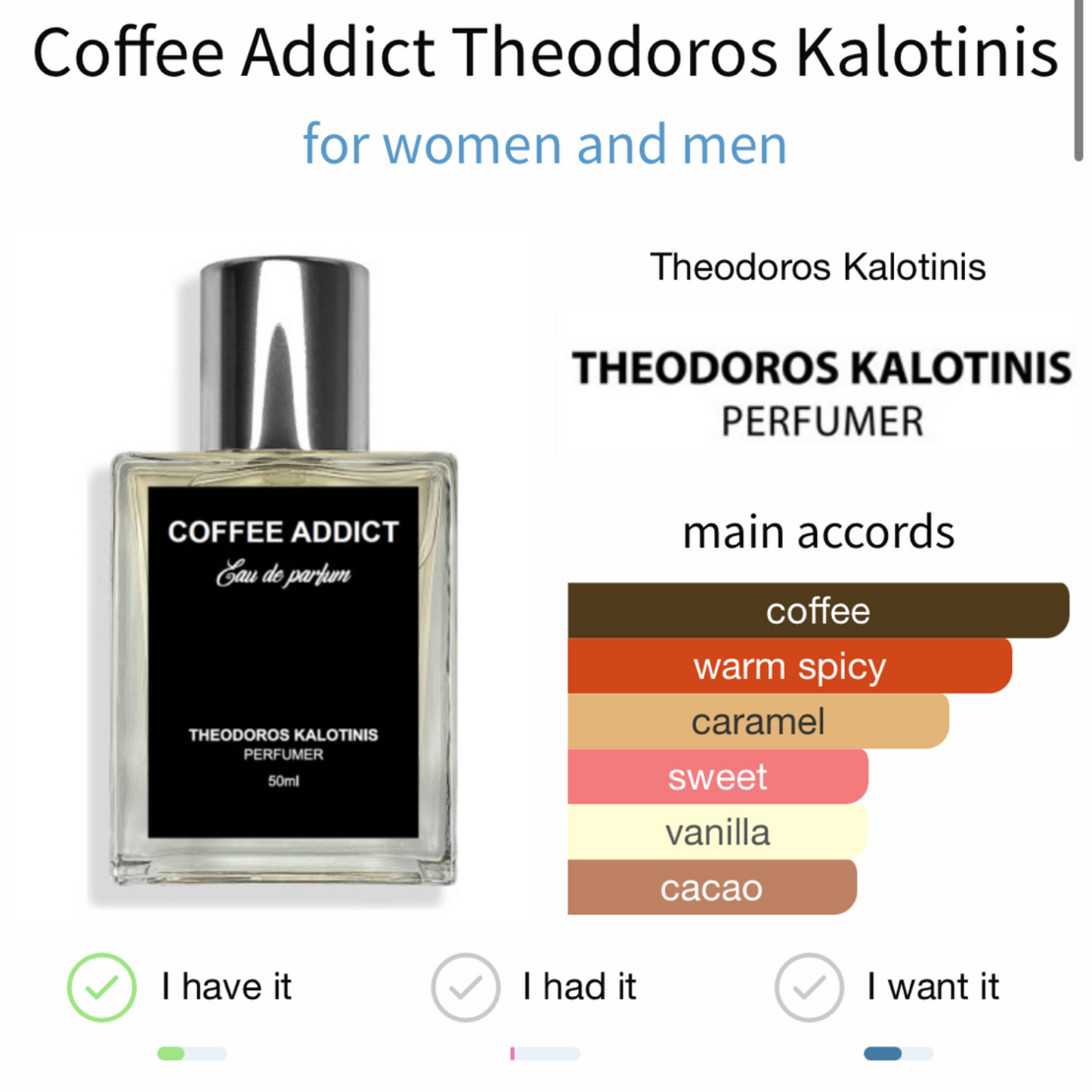 Coffee Addict EAU DE PARFUM by Theodoros Kalotinis