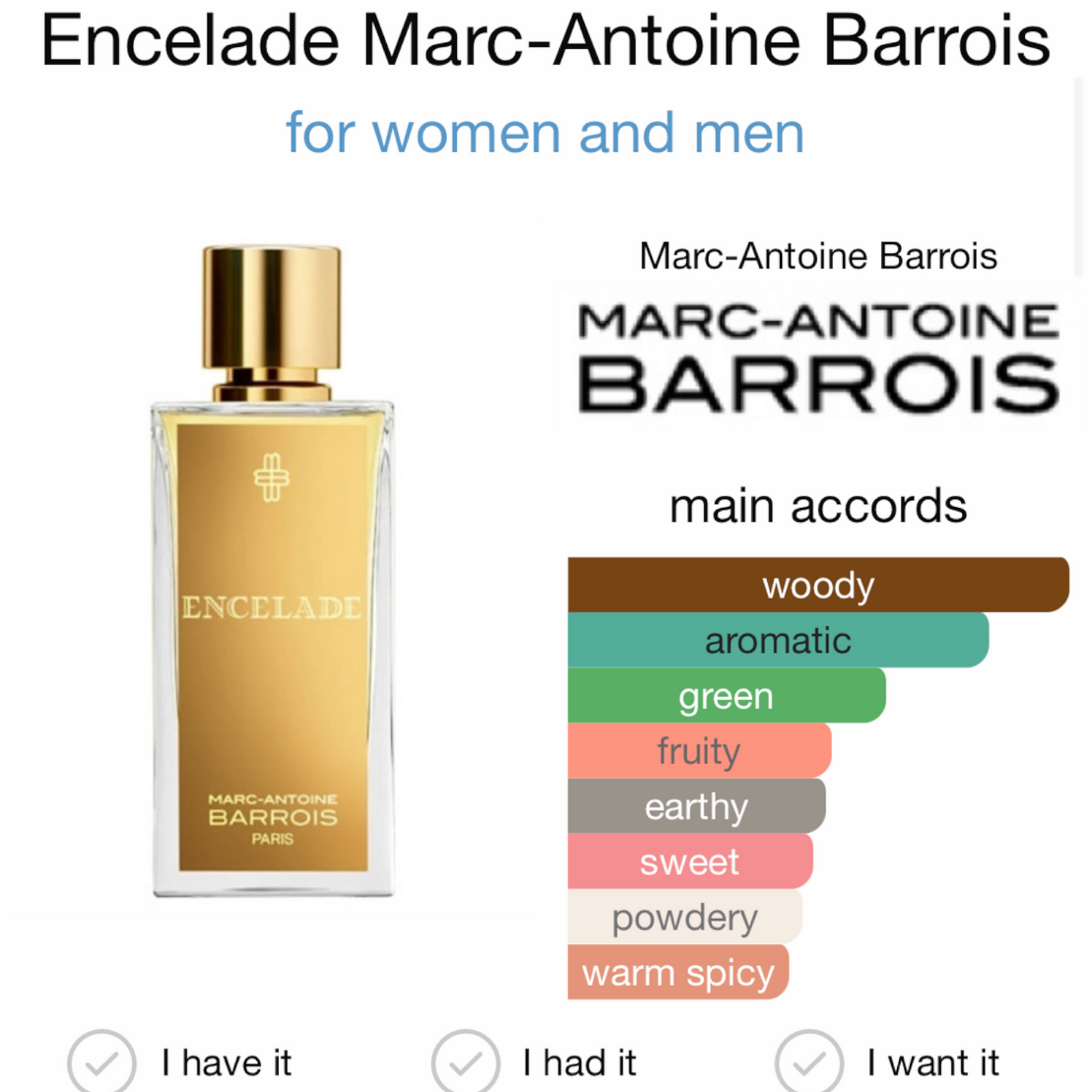 Encelade by Marc-Antoine Barrois Eau de Parfum