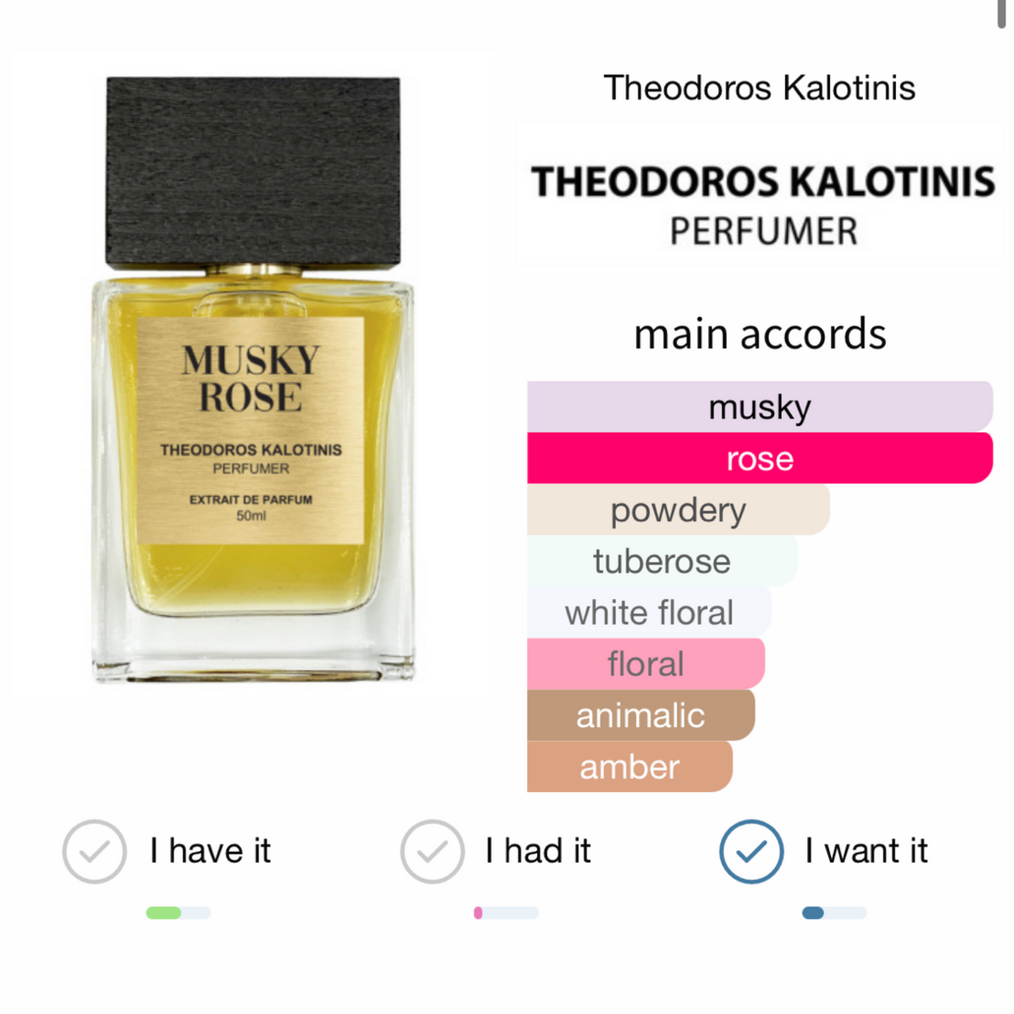 MUSKY ROSE EXTRAIT DE PARFUM THEODOROS KALOTINIS PERFUMER