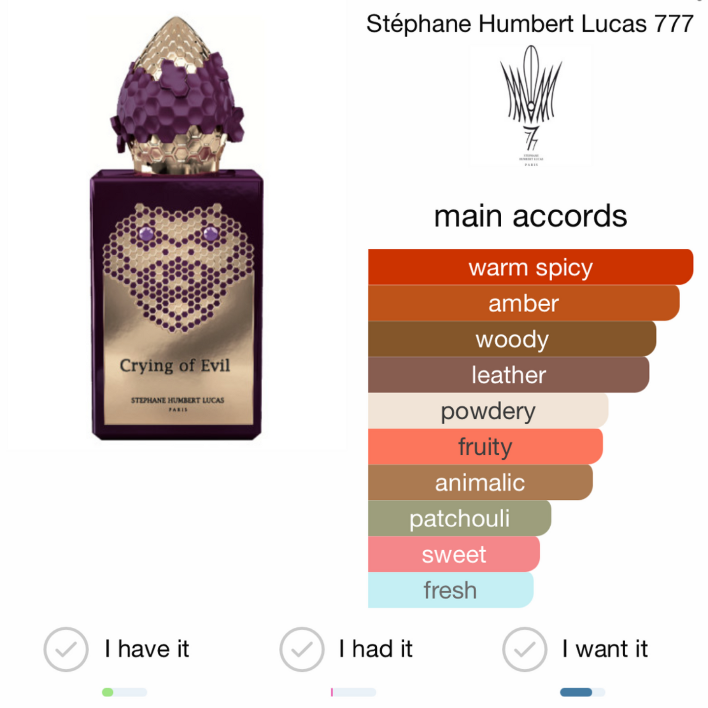 Crying of Evil by Stephane Humbert Lucas 777 Eau de Parfum