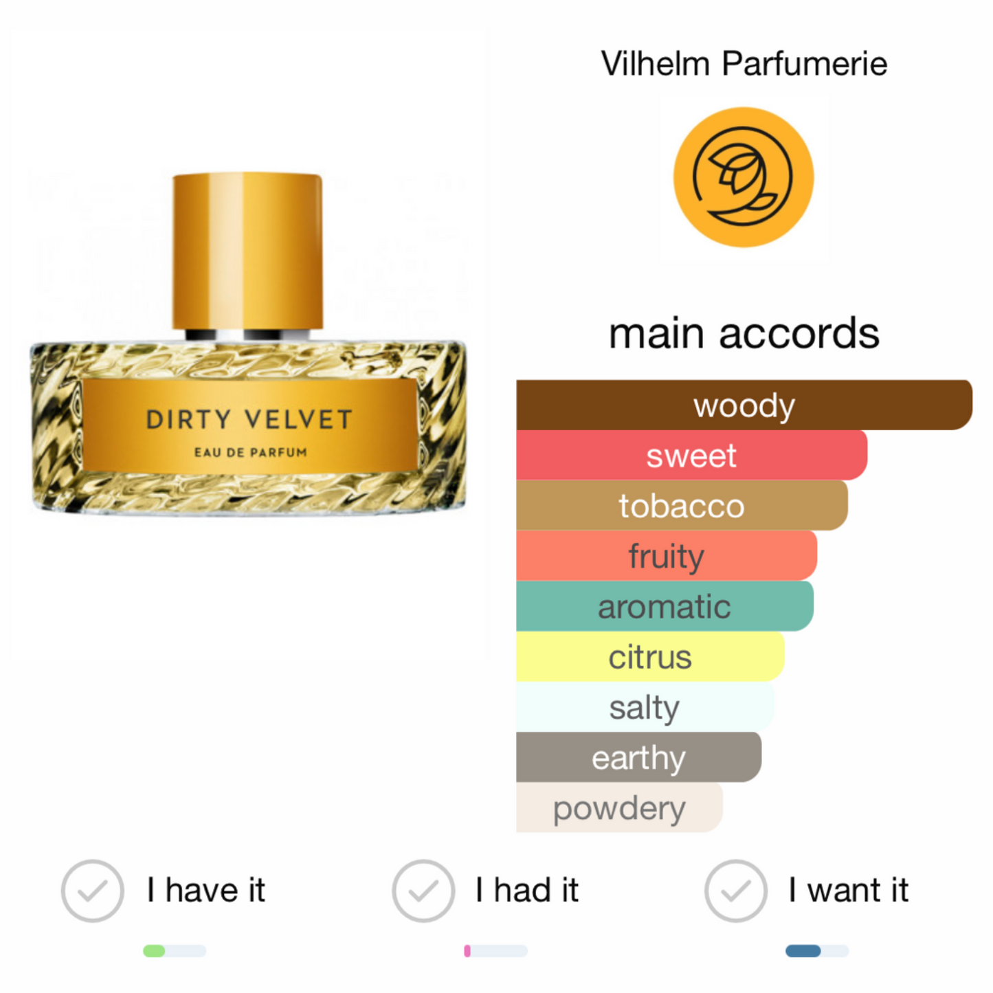Dirty Velvet by Vilhelm Parfumerie Eau de Parfum