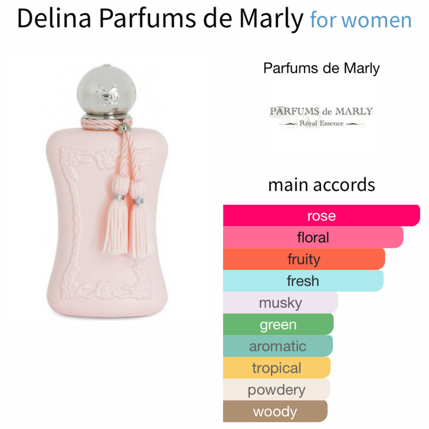 Parfums De Marly Delina eau de parfum