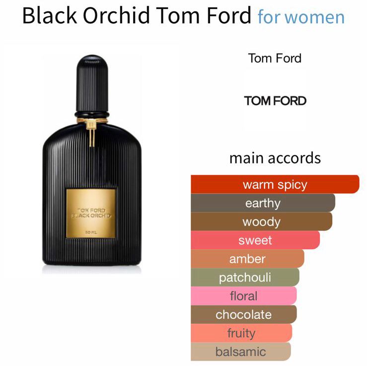 Tom Ford Black Orchid Eau de Parfum