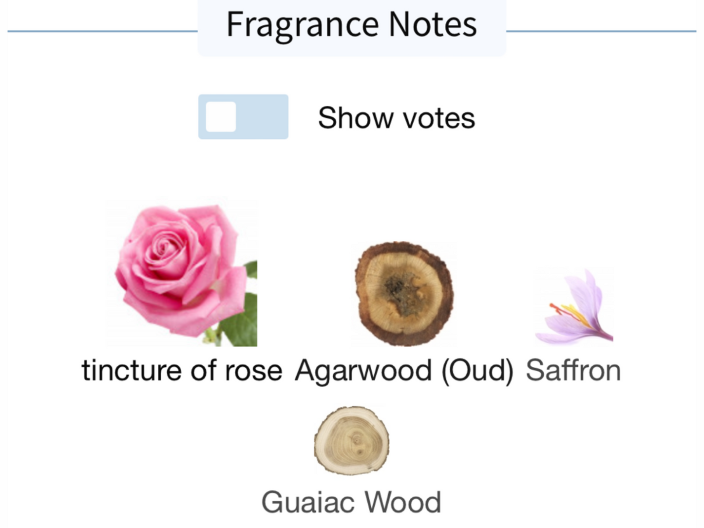 Rose Oud by By Kilian Eau de parfum