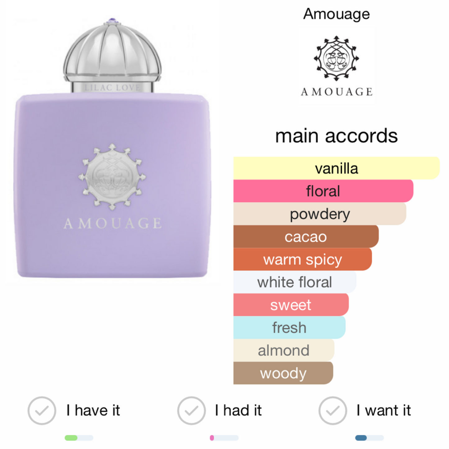 Lilac Love Love Amouage Eau de Parfum