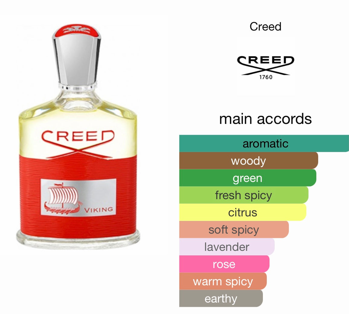 Creed Viking Eau de Parfum