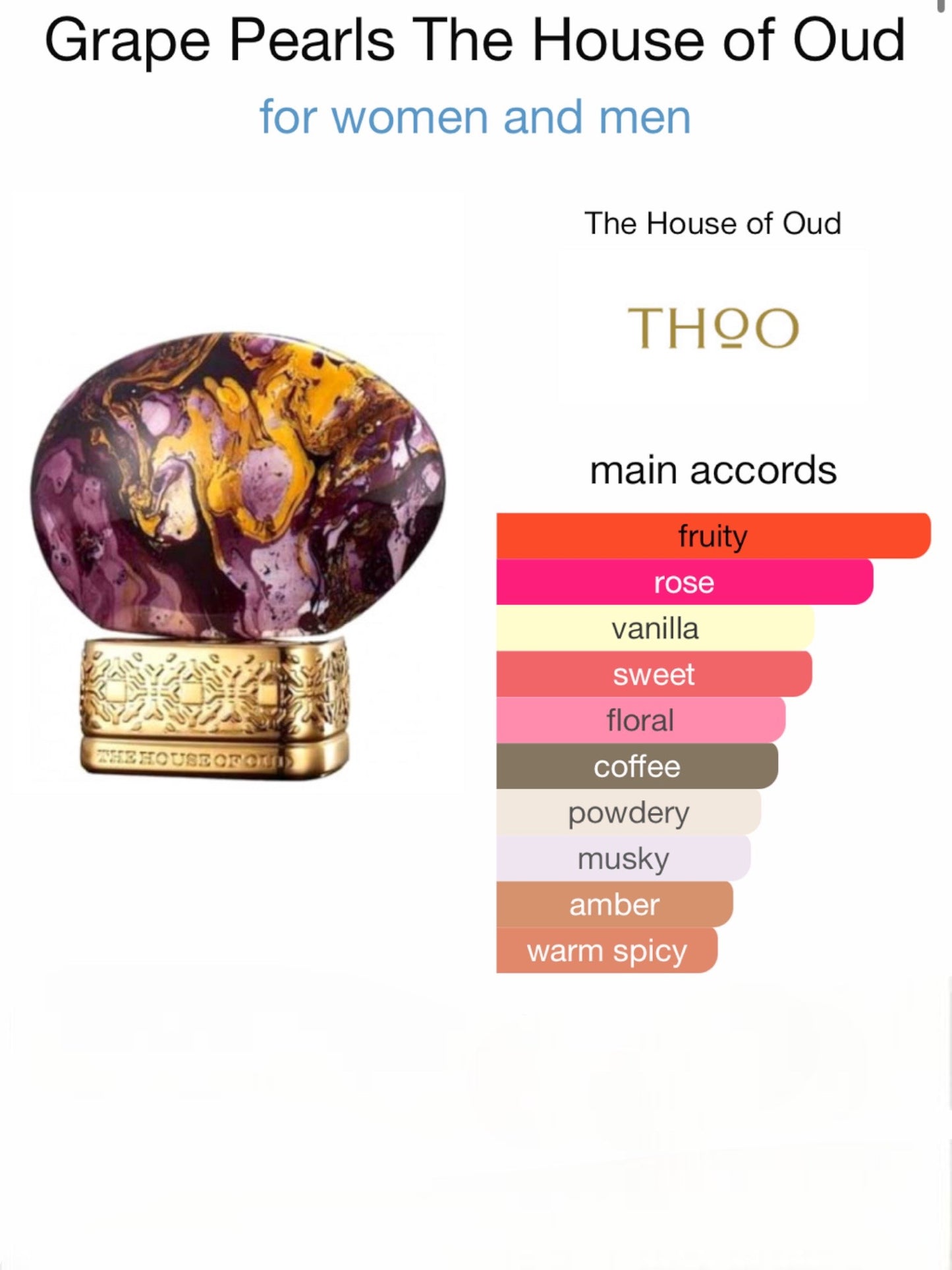 Grape Pearls by The House of Oud Eau de Parfum
