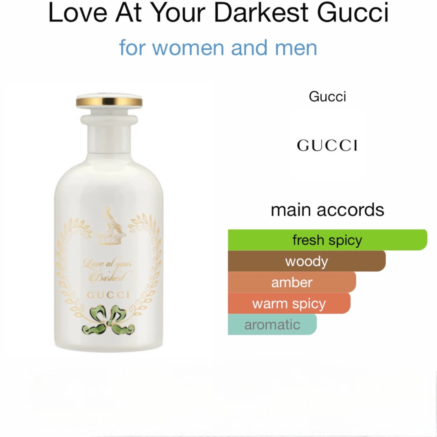 Love At Your Darkest by Gucci Eau de Parfum