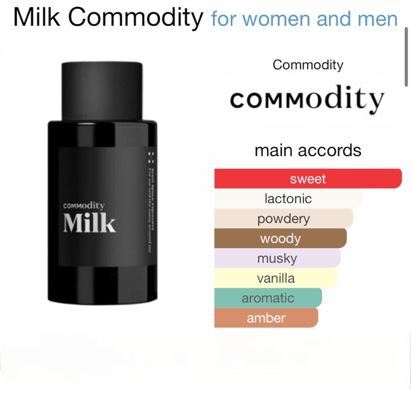 Milk by Commodity Eau de Parfum