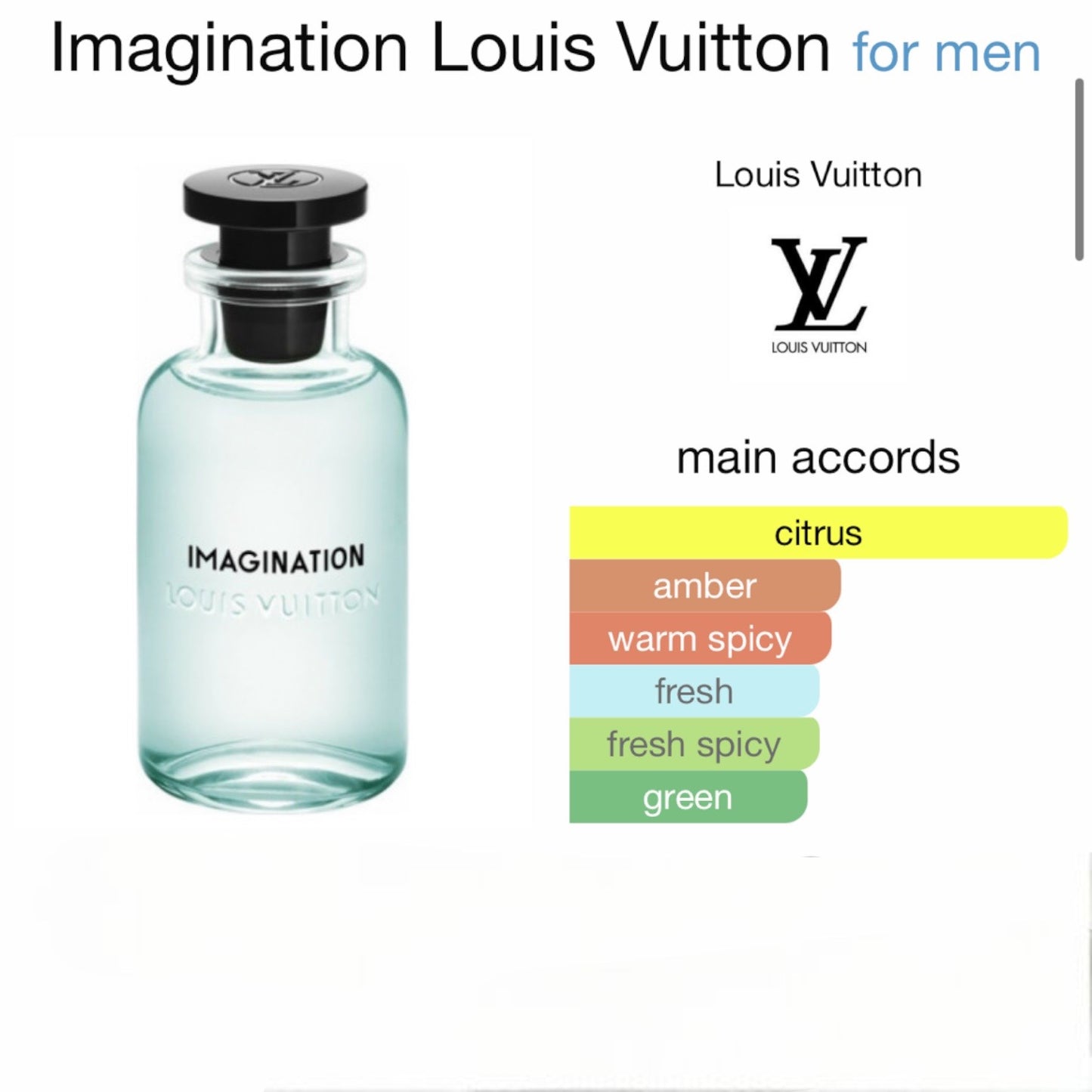 Imagination by Louis Vuitton Eau de Parfum