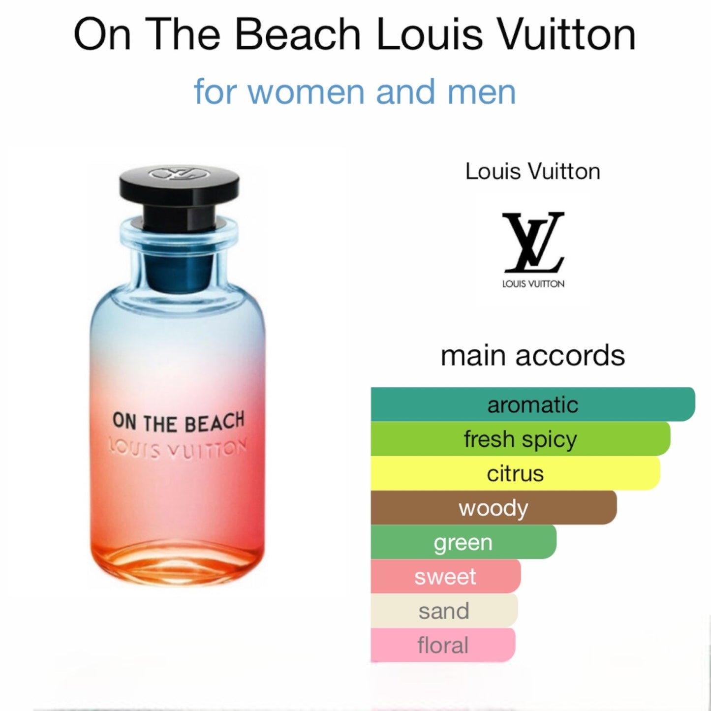 One The Beach by Louis Vuitton Eau de Parfum