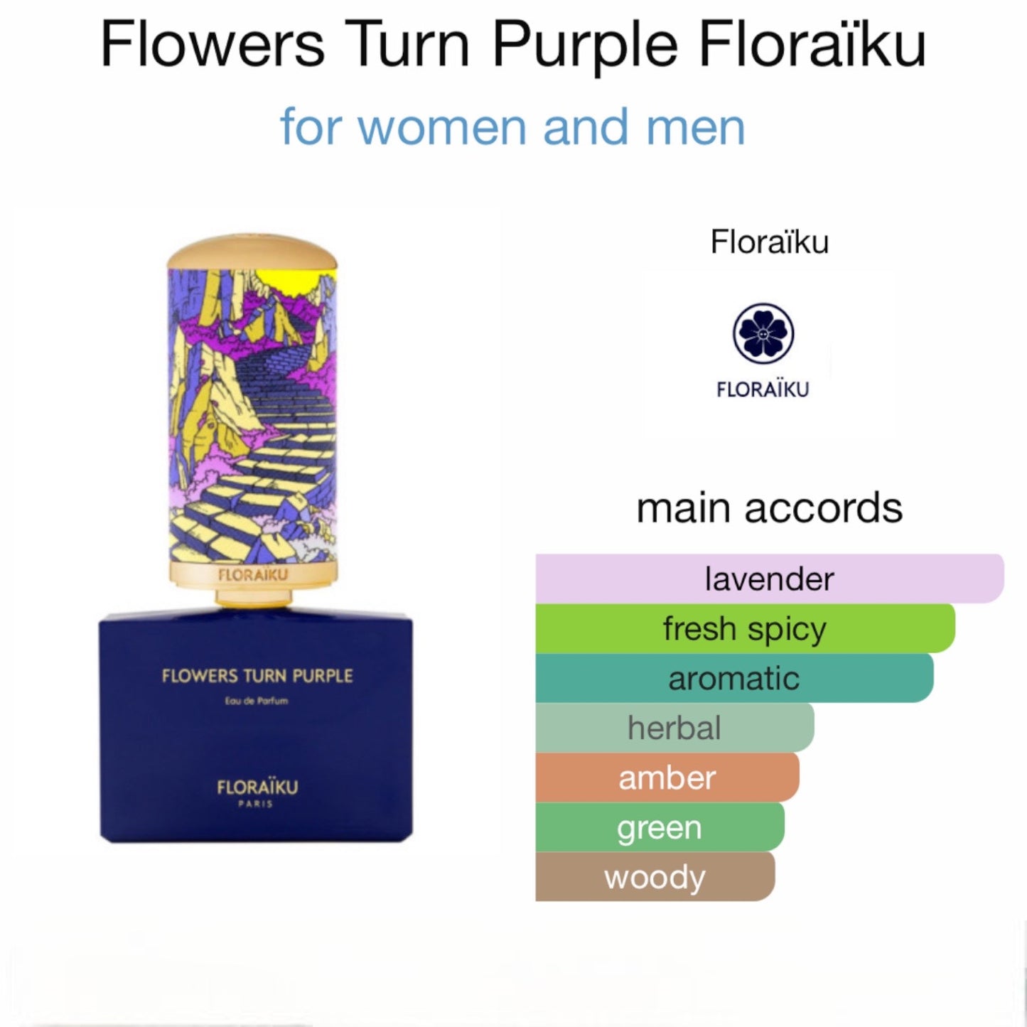 Flowers Turn Purple by Floraïku Eau de Parfum