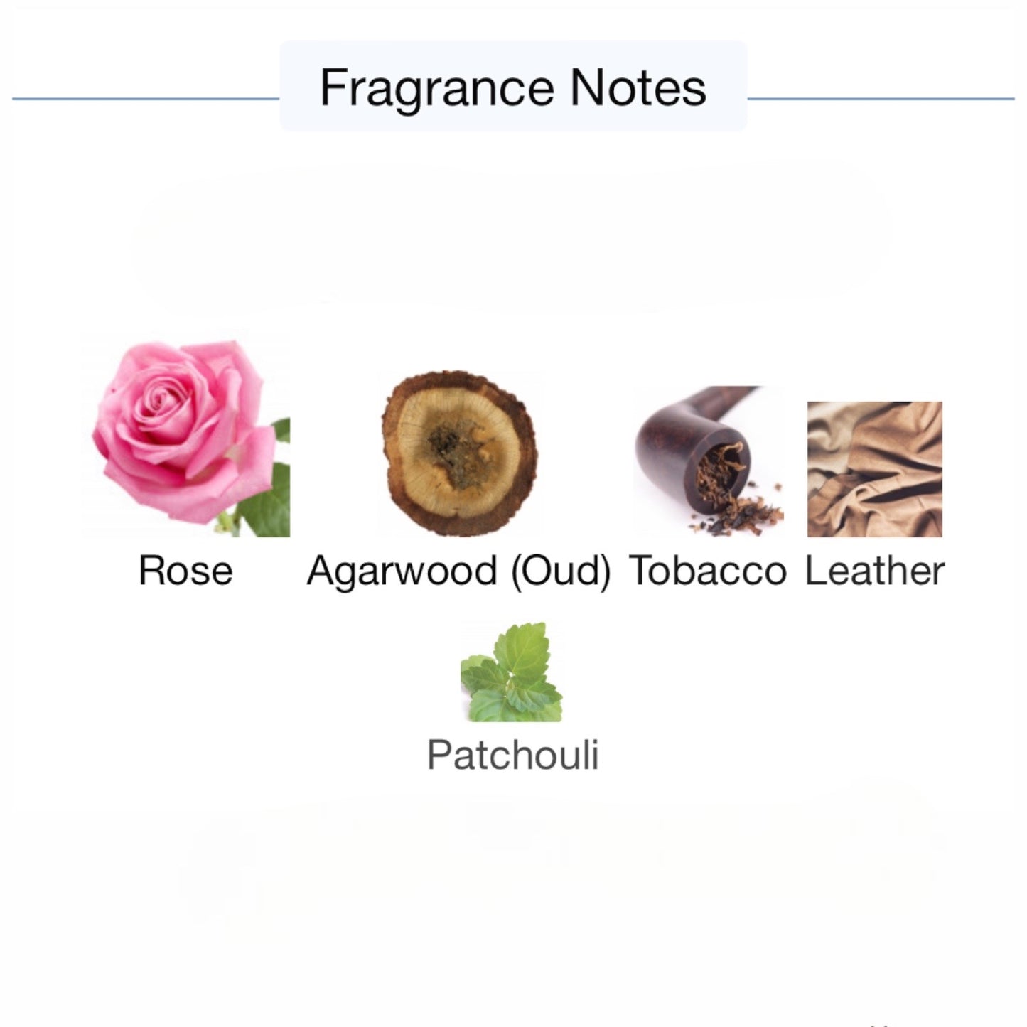 Mirages Miracle of the Rose by Prada Eau de Parfum