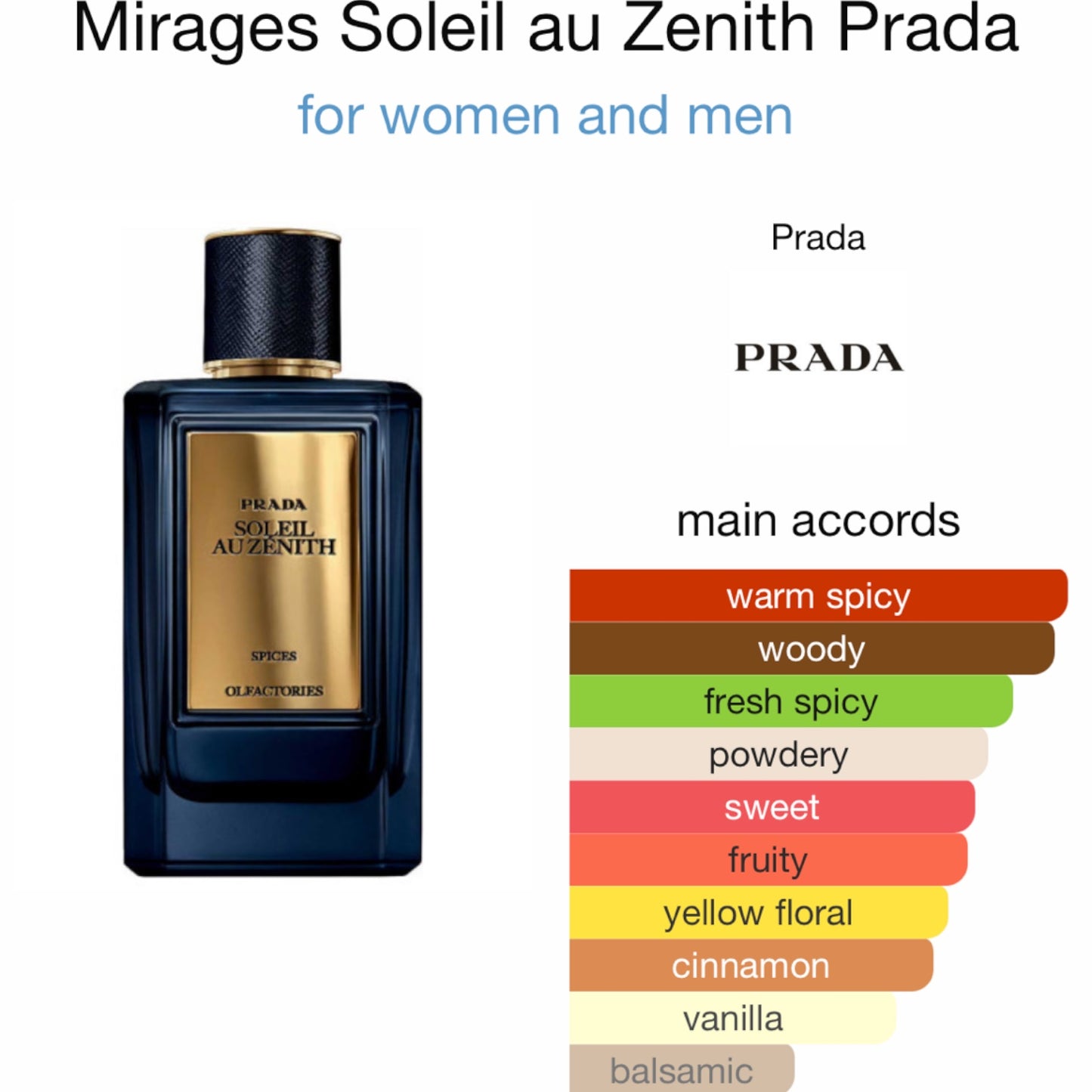 Soleil au Zenith by Prada Eau de Parfum