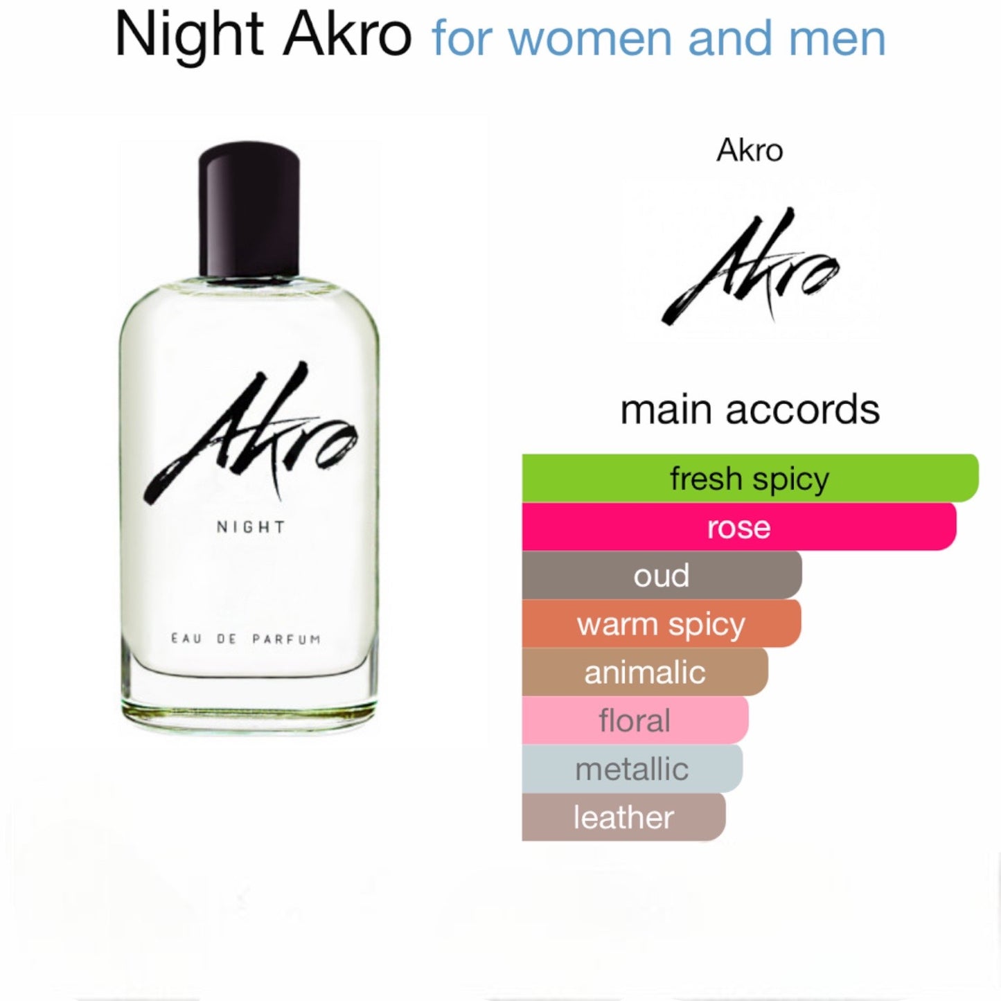 Night by Akro Fragrances Eau de Parfum