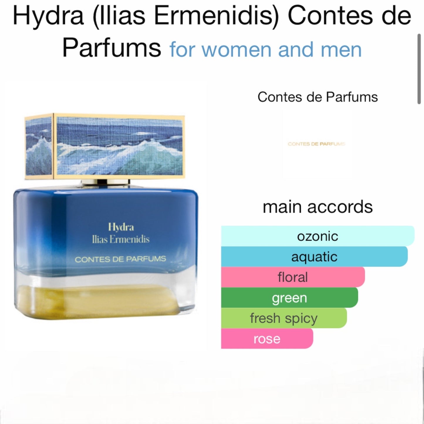Hydra (Ilias Ermenidis) by Contes de Parfums Eau de Parfum