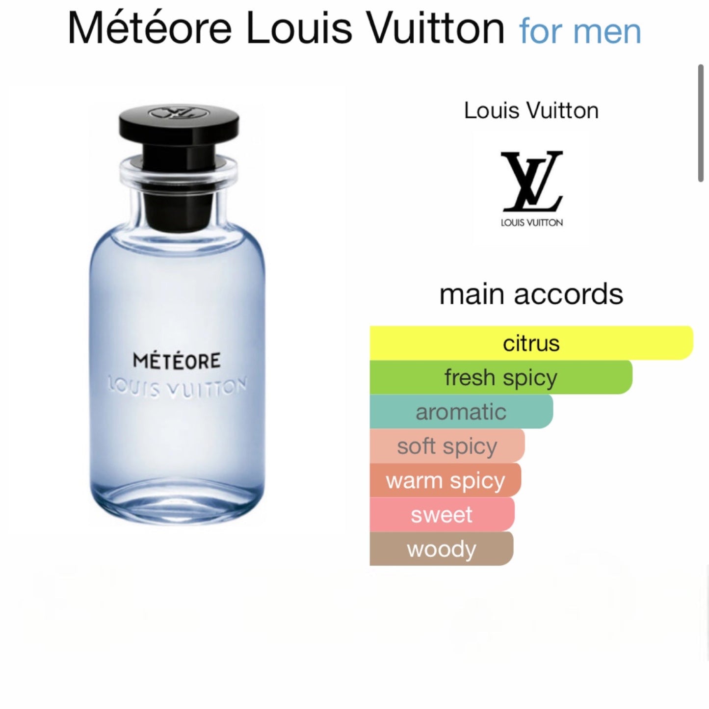 Météore by Louis Vuitton Eau de Parfum