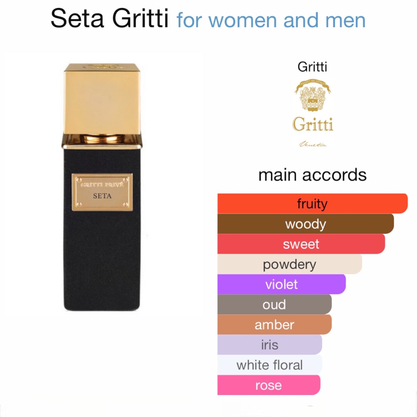 Seta by Gritti Extrait de Parfum