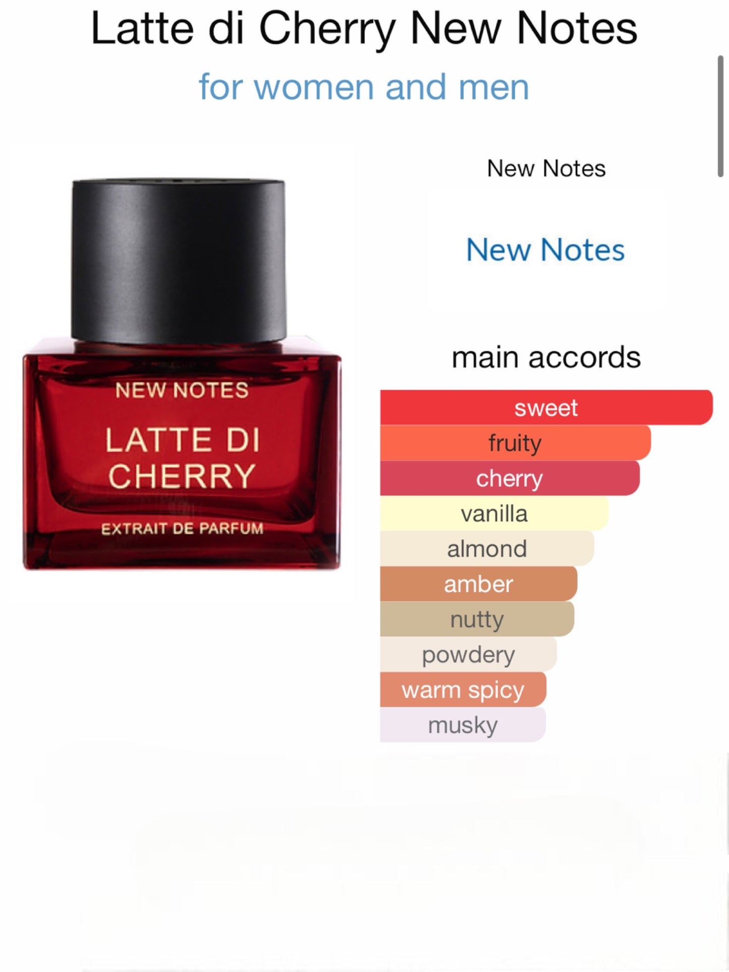 Latte di Cherry by New Notes Extrait de Parfum