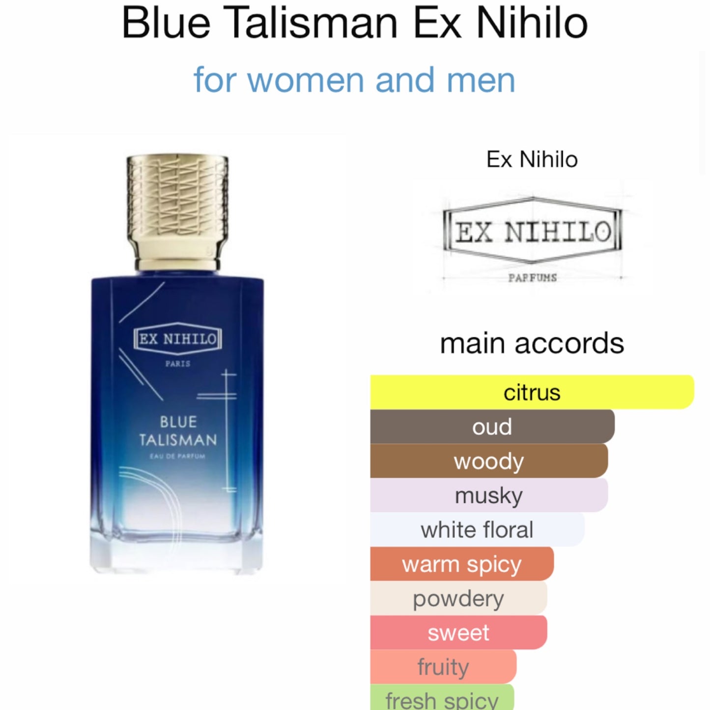 Blue Talisman by Ex Nihilo Eau de Parfum
