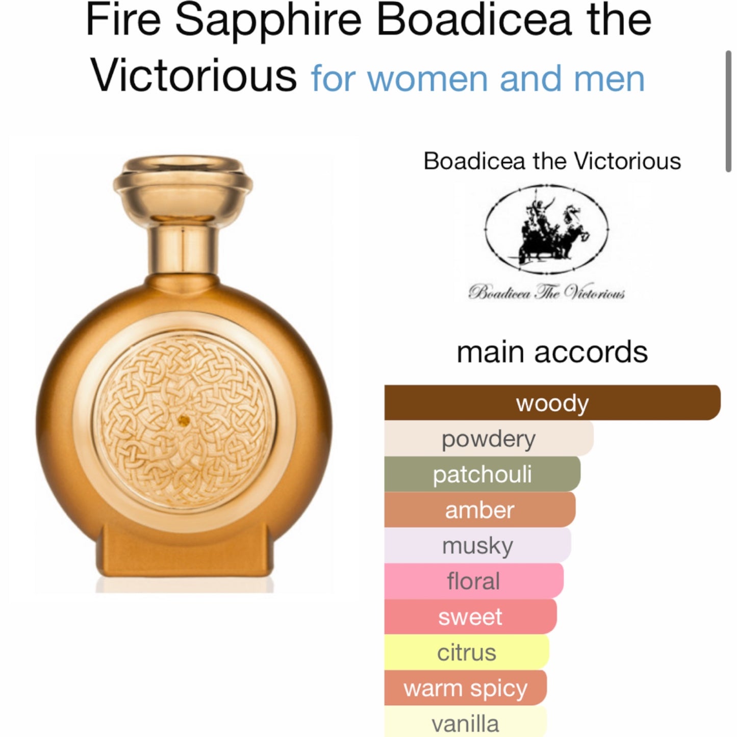 Fire Sapphire by Boadicea the Victorious Eau de Parfum