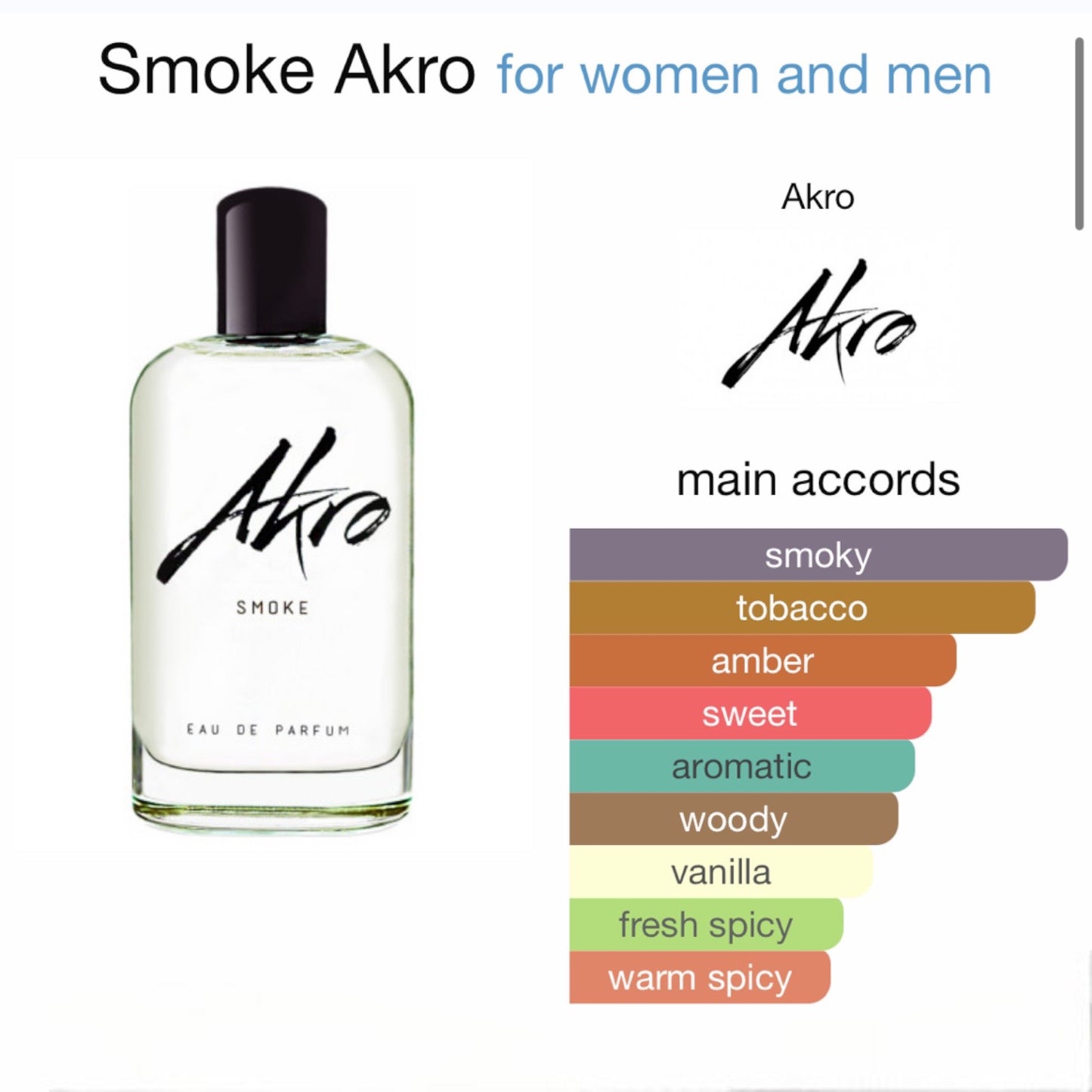 Smoke by Akro Fragrances Eau de Parfum