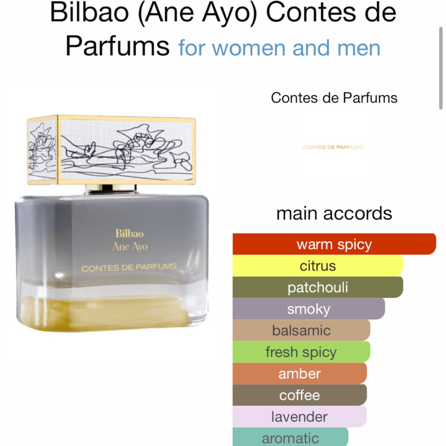 Bilbao (Ane Ayo) by Contes de Parfums Eau de Parfum