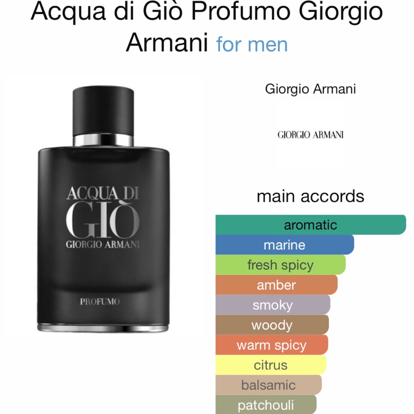 Acqua di Giò Profumo by Giorgio Armani Eau de Parfum