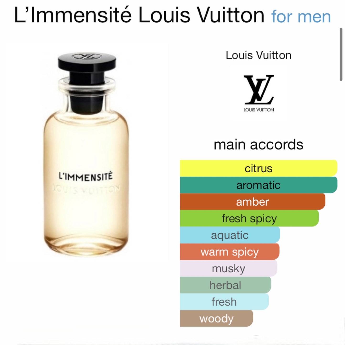 L’Immensité by Louis Vuitton Eau de Parfum
